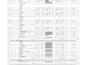 propose boqs and bid summary